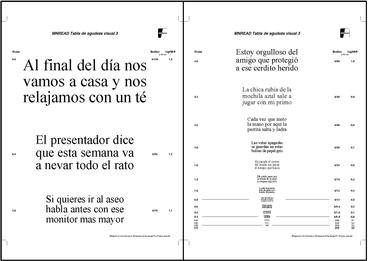 Images of both sides of the Spanish MNREAD Chart, with sentences in Spanish descending in size from top to bottom. This is a normal contrast chart, with black text on a white background.